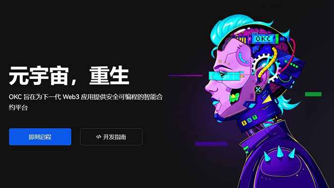 梯度杠杆设置